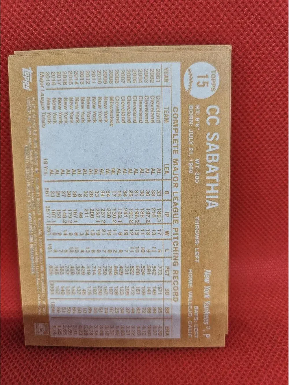 CC Sabathia - 2025 Topps Archives #15 - Yankees - RAW mint